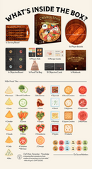 Charcuterie: The Board Game