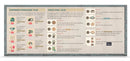 Inventions: Evolution of Ideas - Upgrade Pack