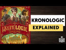Kronologic: Paris 1920